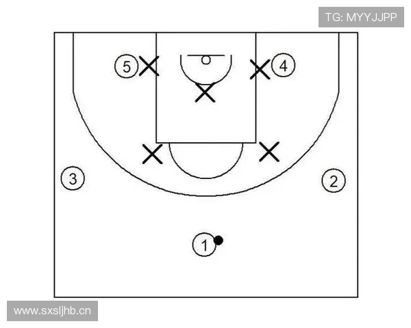 初学者快速掌握篮球防守站位规则与技巧