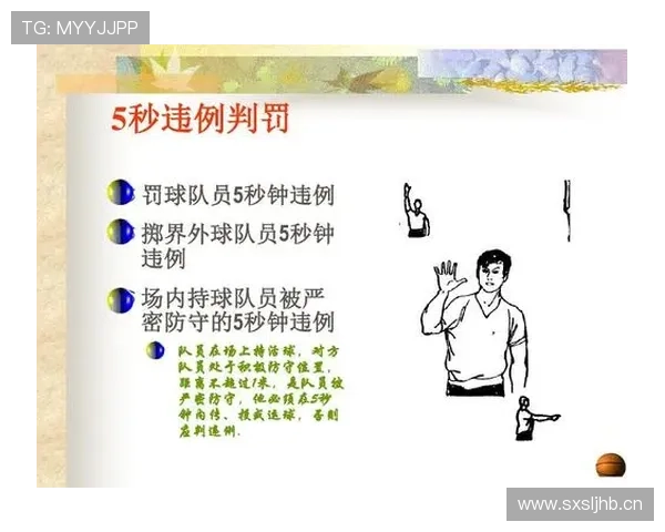 解析篮球规则中的拖延时间违例及其判罚机制