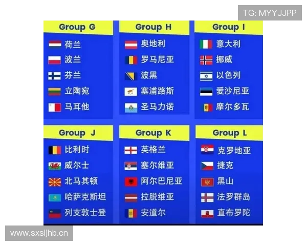 2026世界杯小组赛晋级规则是什么 2026世界杯小组赛晋级规则是什么